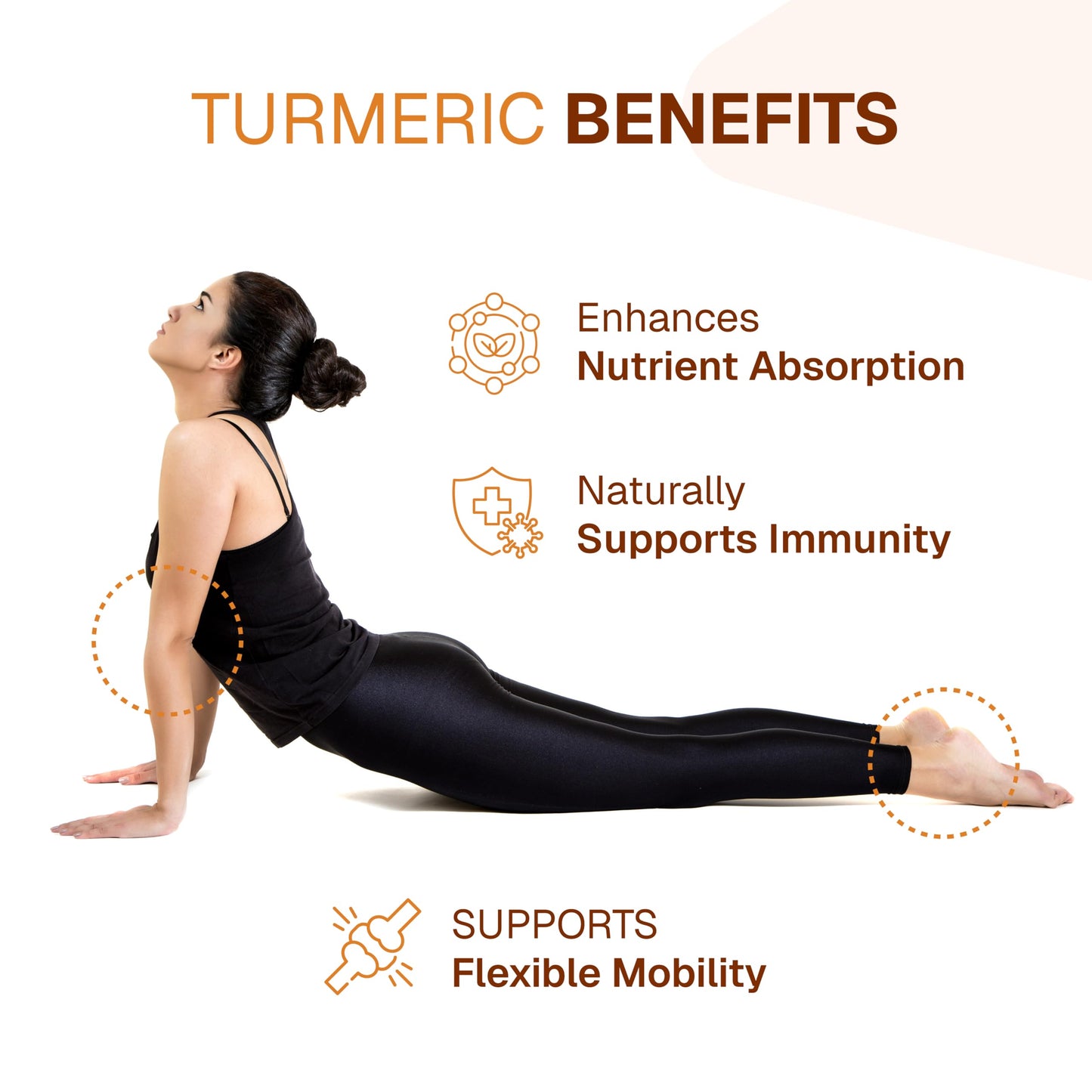 Pureved Turmeric Curcumin 90 Veg Capsules with Black Pepper & Ginger – Made in India