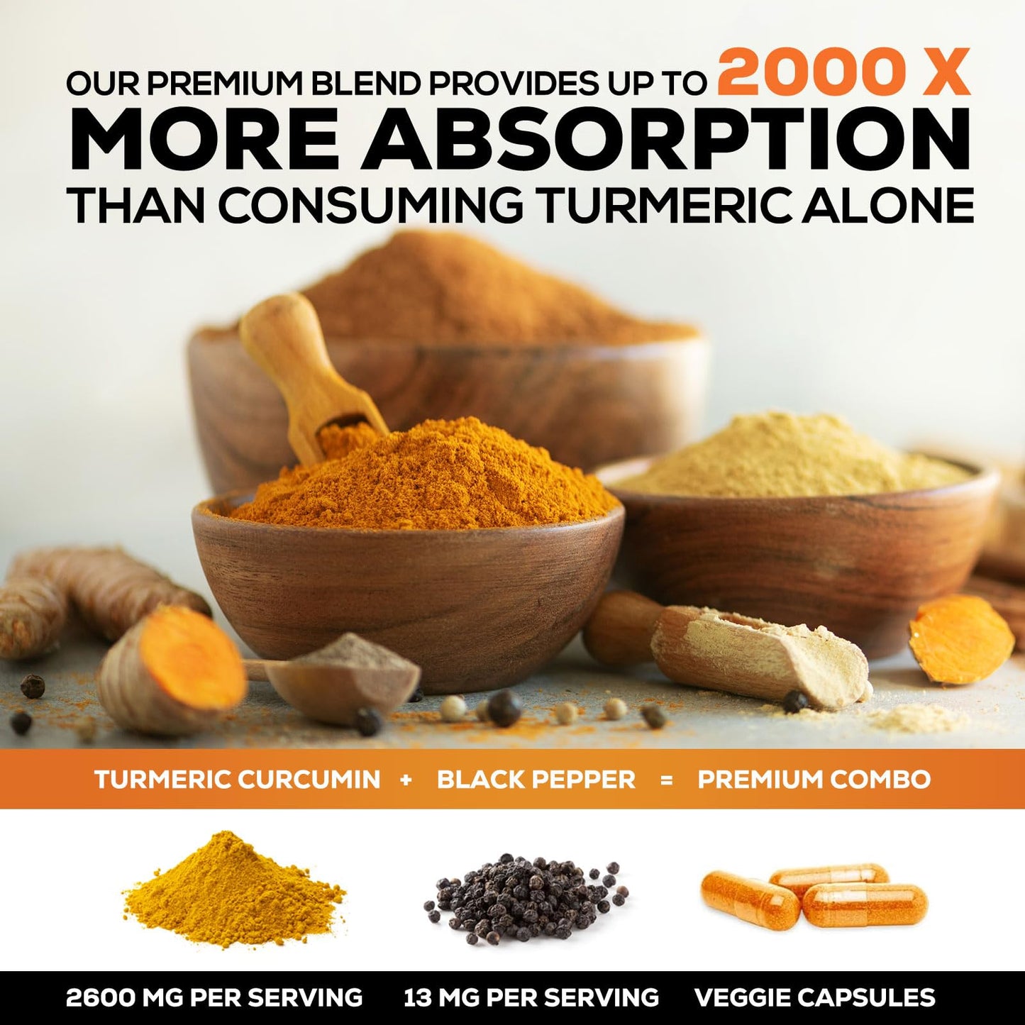 Turmeric Curcumin Supplement 2600mg – 95% Curcuminoids, BioPerine & Organic Turmeric – 240 Capsules | Made in USA