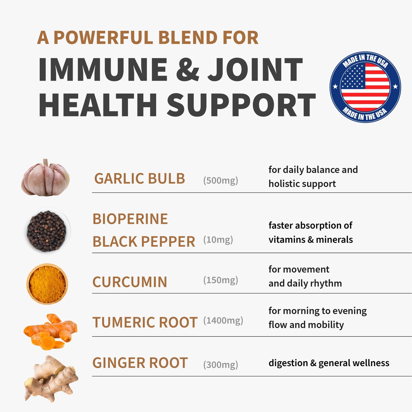 4-in-1 Turmeric & Garlic Supplements with BioPerine – 2360mg Turmeric Capsules (120 ct)