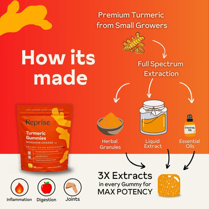 Turmeric Gummies for Women – Vegan, Low-Sugar, Mandarin Orange, 45 Count
