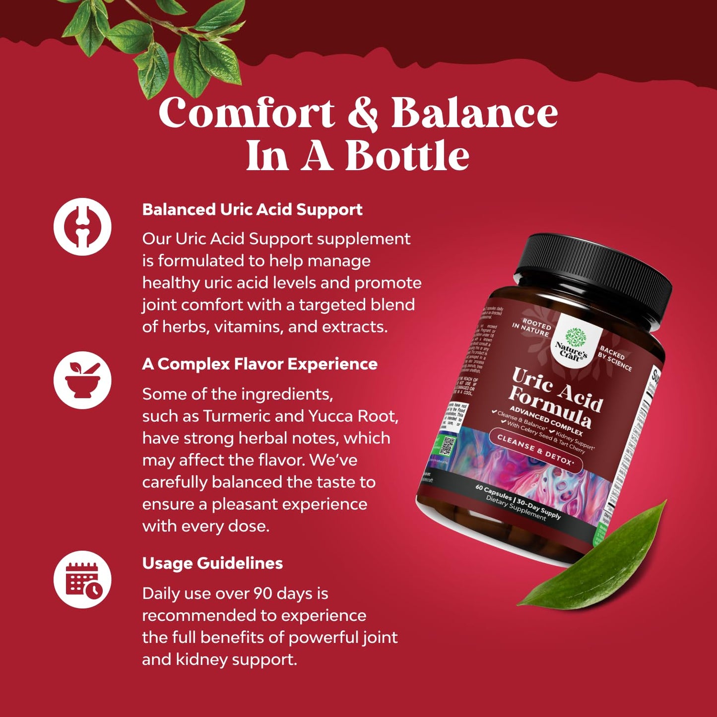 Green Coffee Bean Extract for Uric Acid Detox – Turmeric, Tart Cherry & Celery Seed | 60 Count