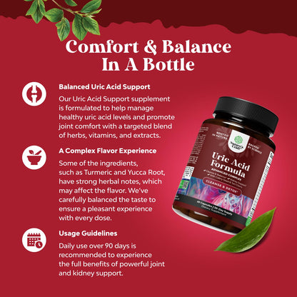 Green Coffee Bean Extract for Uric Acid Detox – Turmeric, Tart Cherry & Celery Seed | 60 Count