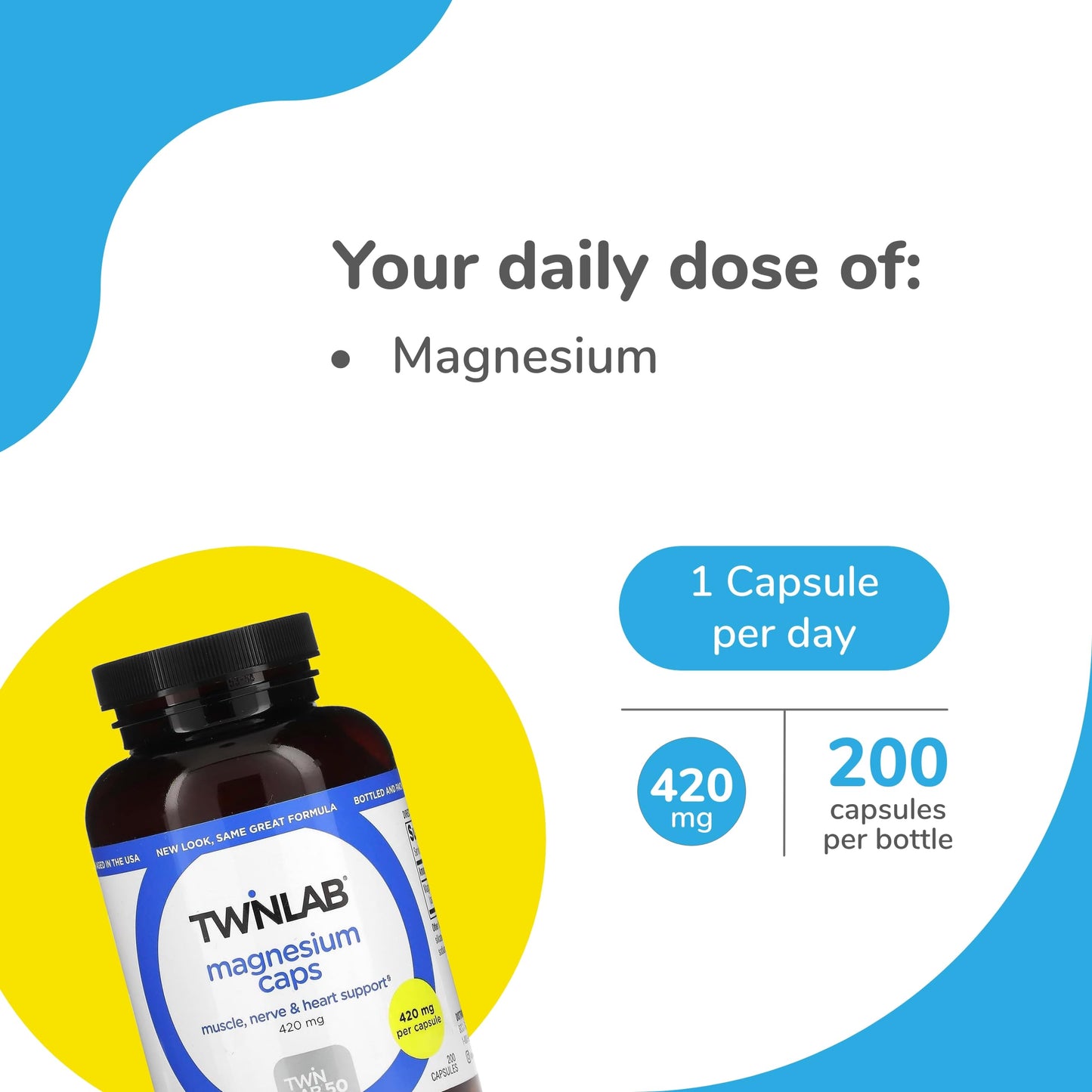 Twinlab Magnesium Caps - High Absorption Magnesium for Leg Cramps Relief