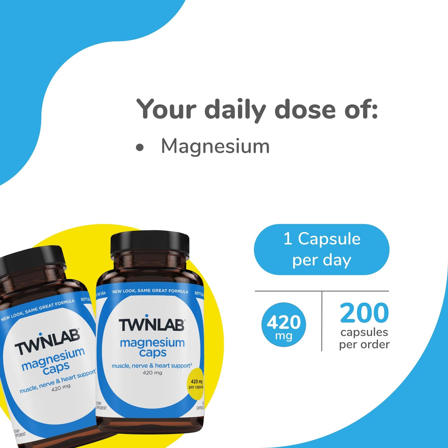 Twinlab Magnesium Caps - High Absorption Magnesium for Leg Cramps Relief | 420 mg, 100 Count, 2 Pack