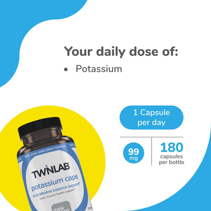 Twinlab Potassium Caps - Electrolyte Support for Heart & Muscle Health (180 Capsules, Pack of 2)