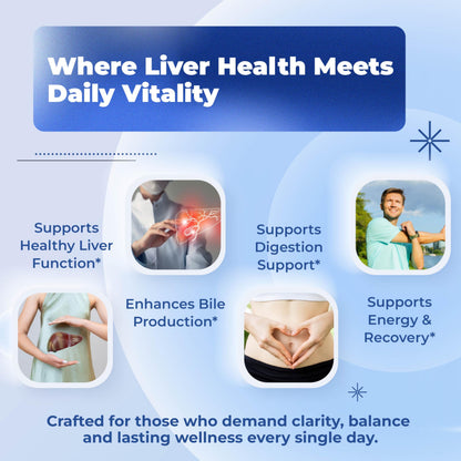 TUDCA Supplement with Milk Thistle – 85% Silymarin Flavonoids – Supports Liver Wellness & Digestive Health – Made in The USA