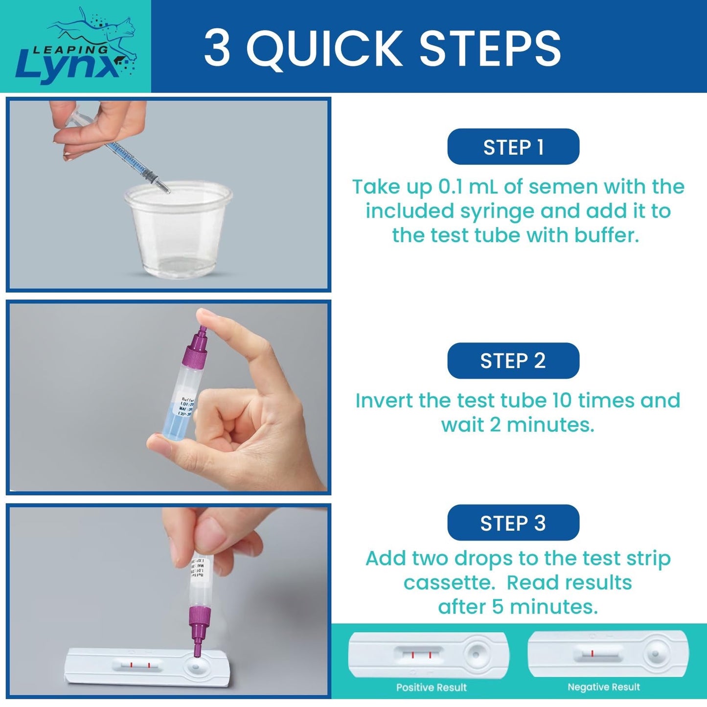 Male Fertility Test Kit – Sperm Count, Home Semen Analysis | Leaping Lynx