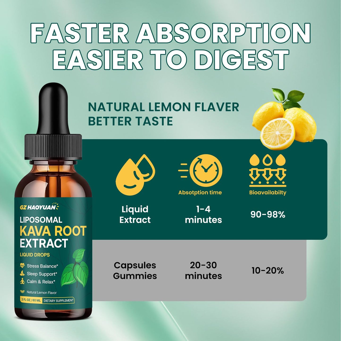 GZ HAOYUAN Liposomal Kava Drops – Calming Kava Liquid with GABA & Ashwagandha