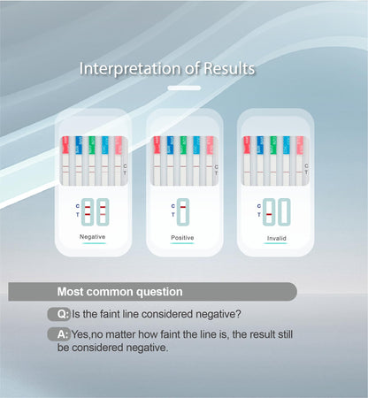 U Catch 5 Pack 12-Panel Drug Test Kit – Temperature Strip Urine Cup