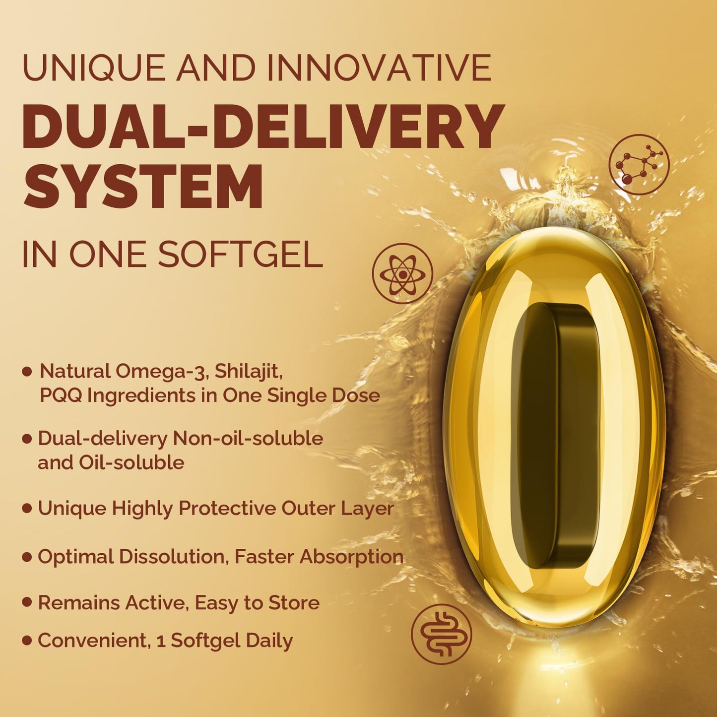 Ubiquinol CoQ10 600 mg Softgels – Dual-Delivery with Omega-3, Shilajit & PQQ, 120 Servings