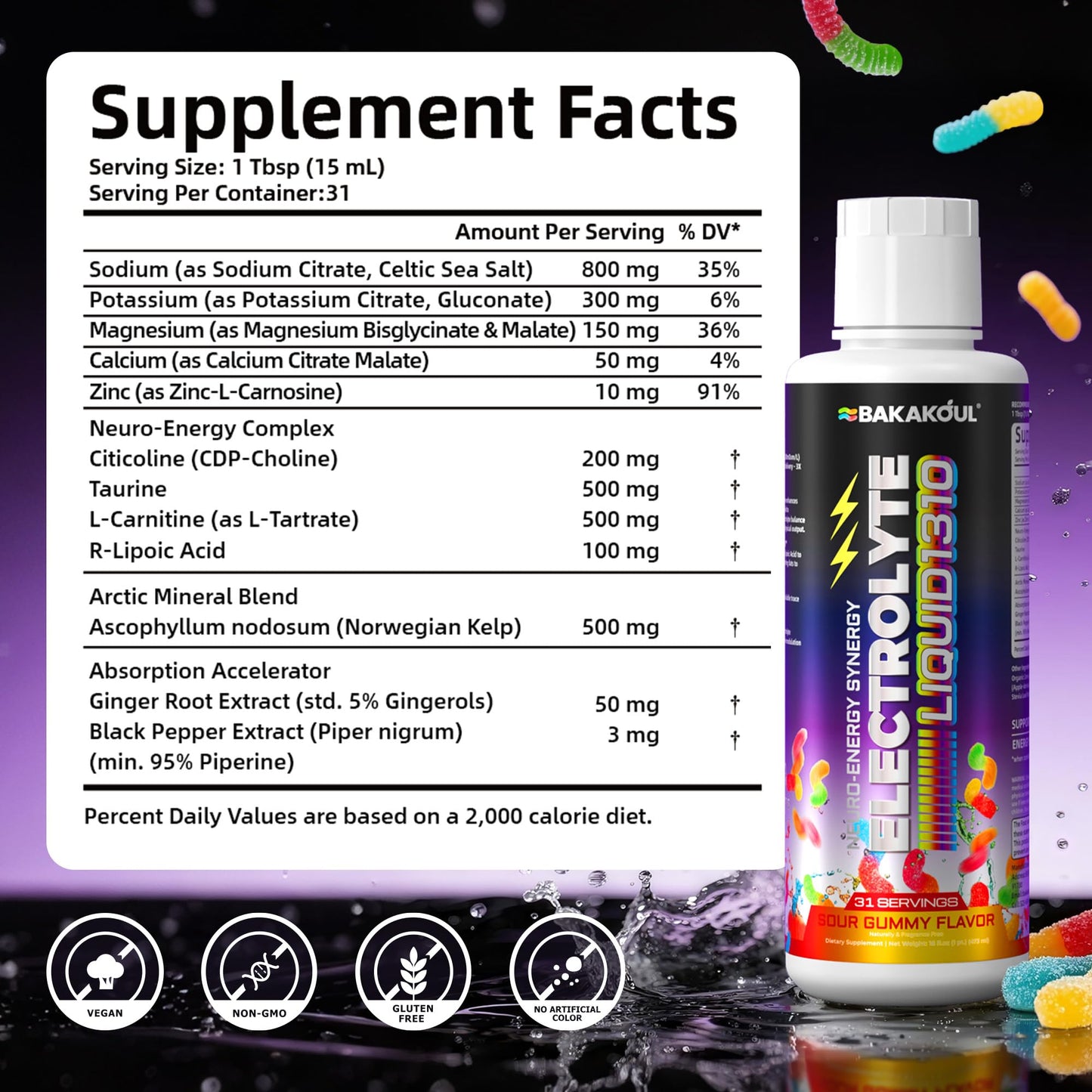 Ultra Electrolyte Liquid & Neuro Hydration with L-Carnitine – Sour Gummy