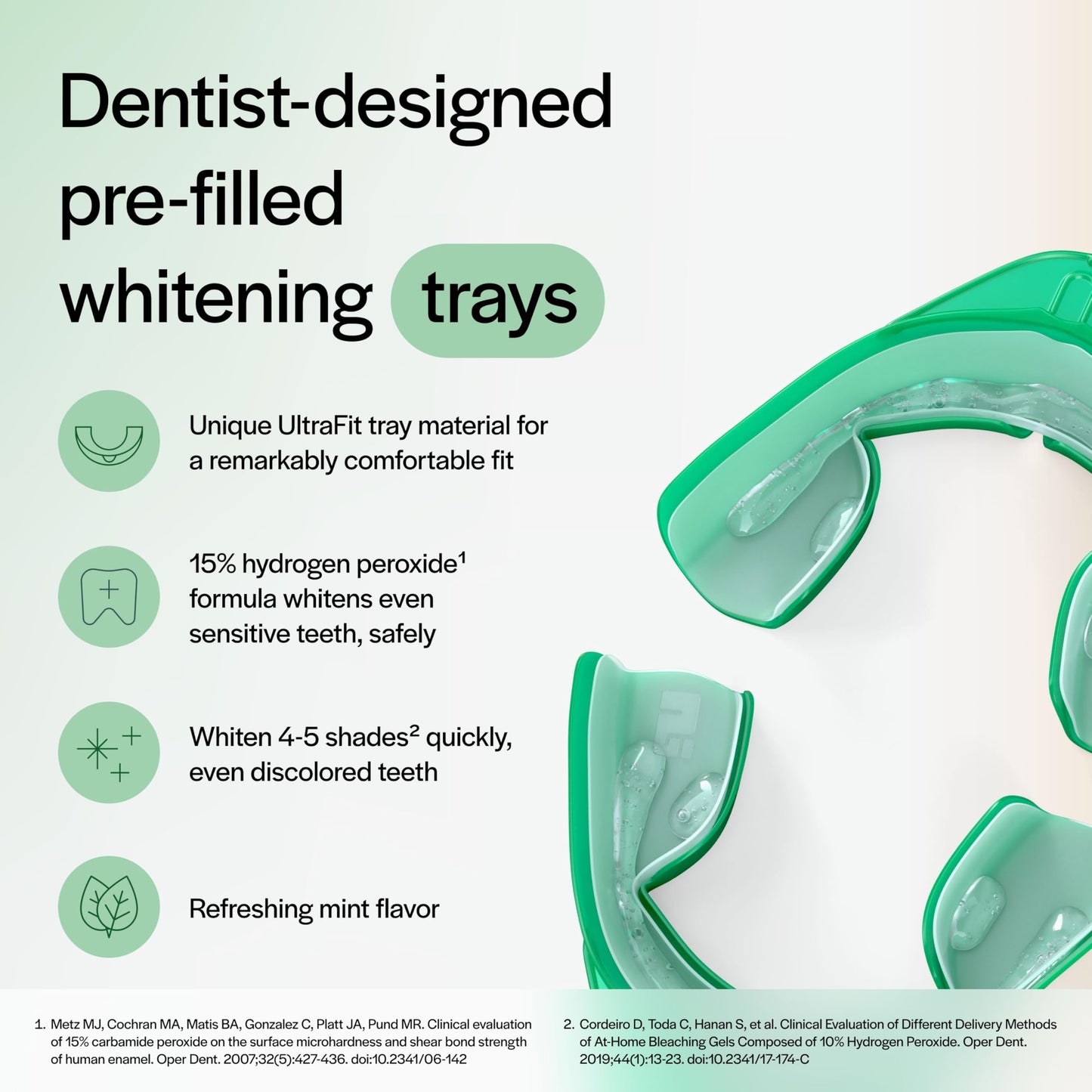 Opalescence Go 10% Prefilled Teeth Whitening Trays Kit – Mint | Ultradent