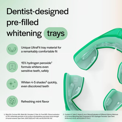 Opalescence Go 10% Prefilled Teeth Whitening Trays Kit – Mint | Ultradent