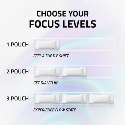 Ultra Focus Pouches Variety Pack (3 Cans) Nicotine-Free, Caffeine-Free | Nootropic Energy & Clarity | Ultra Pouches