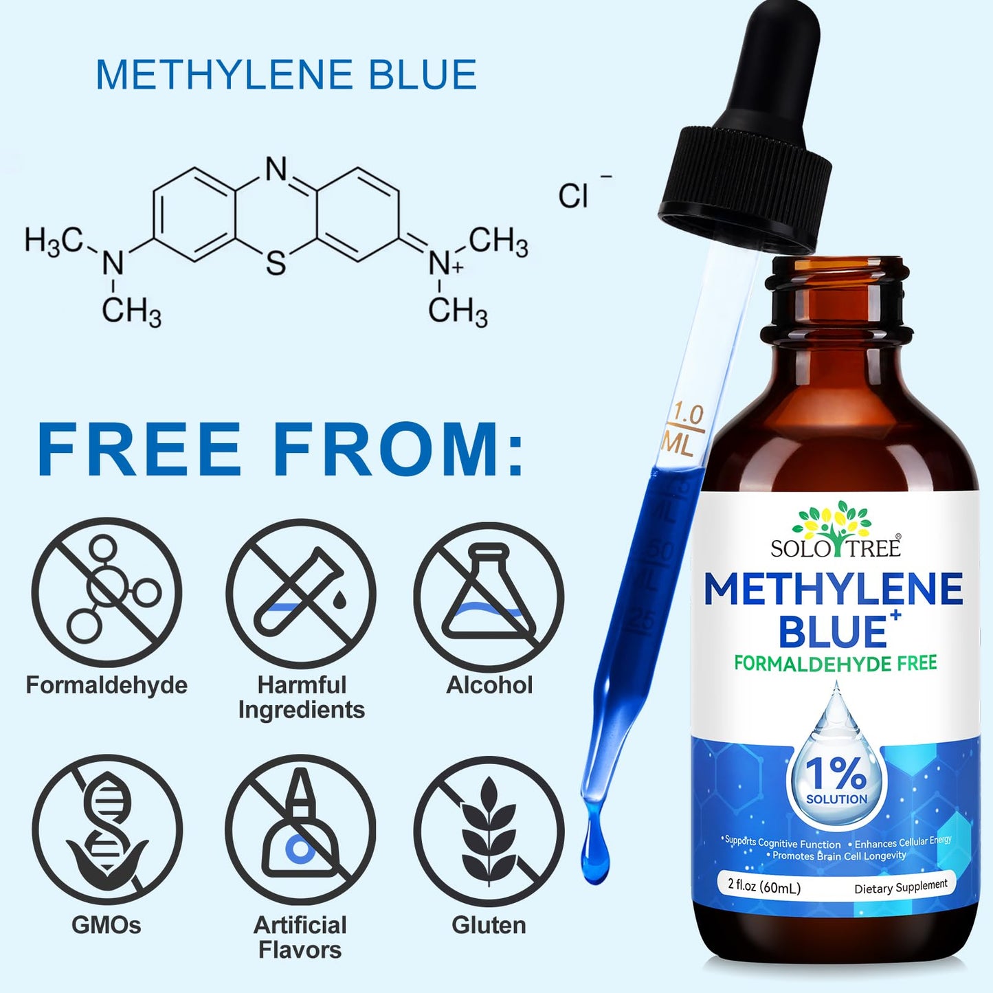 Ultra Methylene Blue 1% Solution | Pharmaceutical Grade USP | Cognitive Function & Cellular Energy Support | Formaldehyde-Free | 60ml (2 Fl Oz)