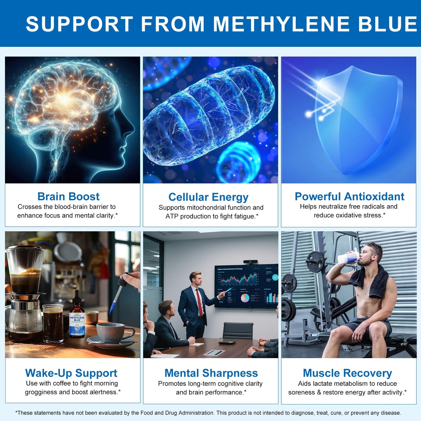 Ultra Methylene Blue 1% Solution | Pharmaceutical Grade USP | Cognitive Function & Cellular Energy Support | Formaldehyde-Free | 60ml (2 Fl Oz)