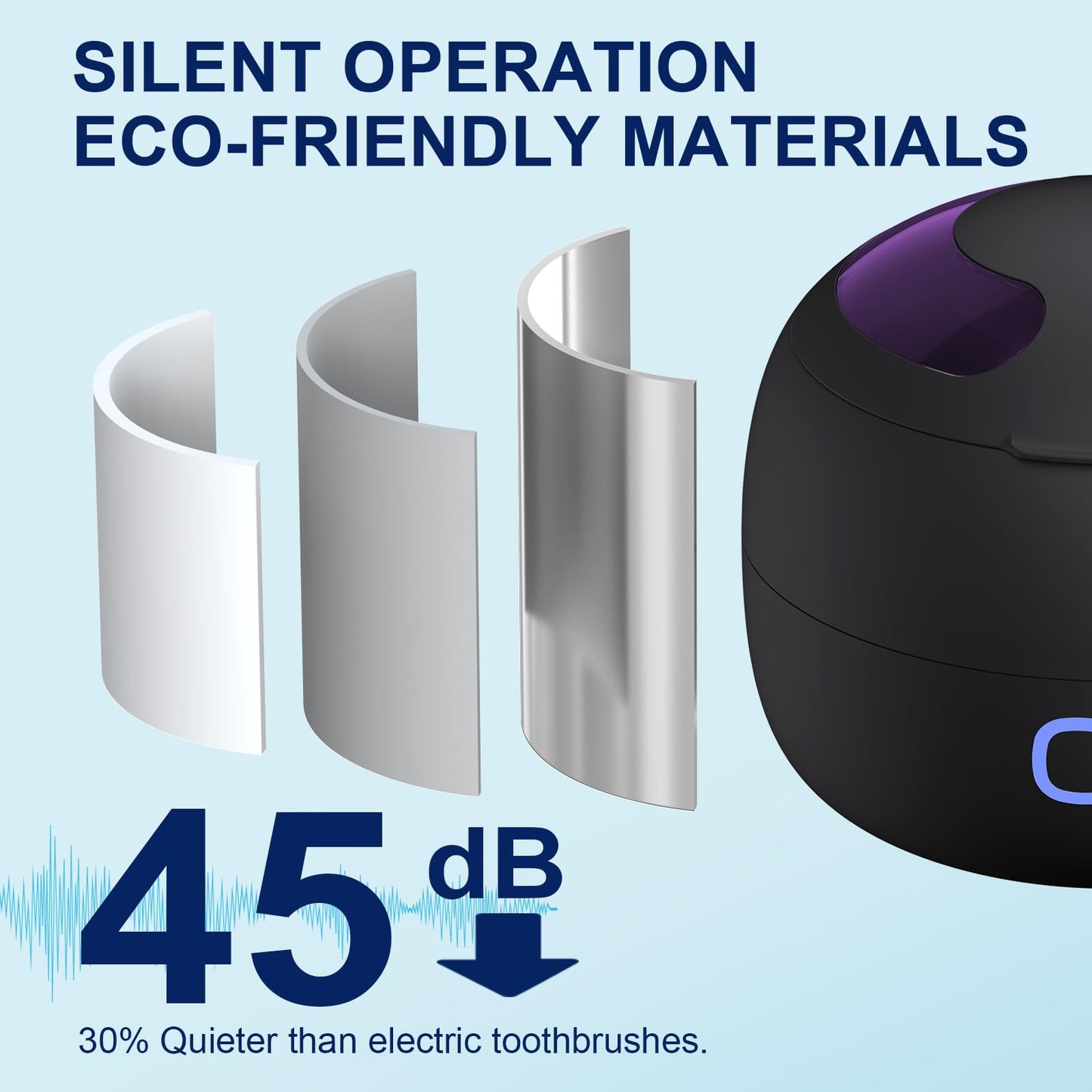 Upgraded Ultrasonic Retainer Cleaner 45kHz – Denture, Mouth Guard & Night Guard Cleaner with 200ml Pod