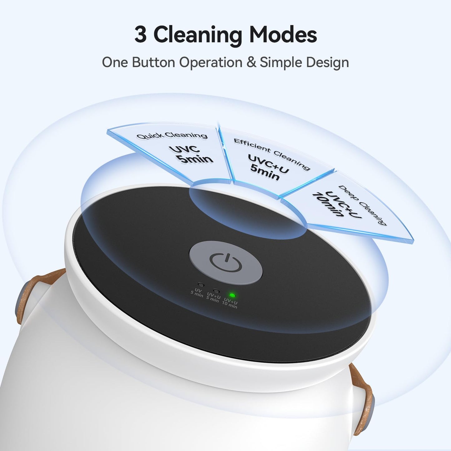 Ultrasonic Retainer Cleaner 45kHz – 3 Modes, 200ml Tank | Aligners & Mouth Guards