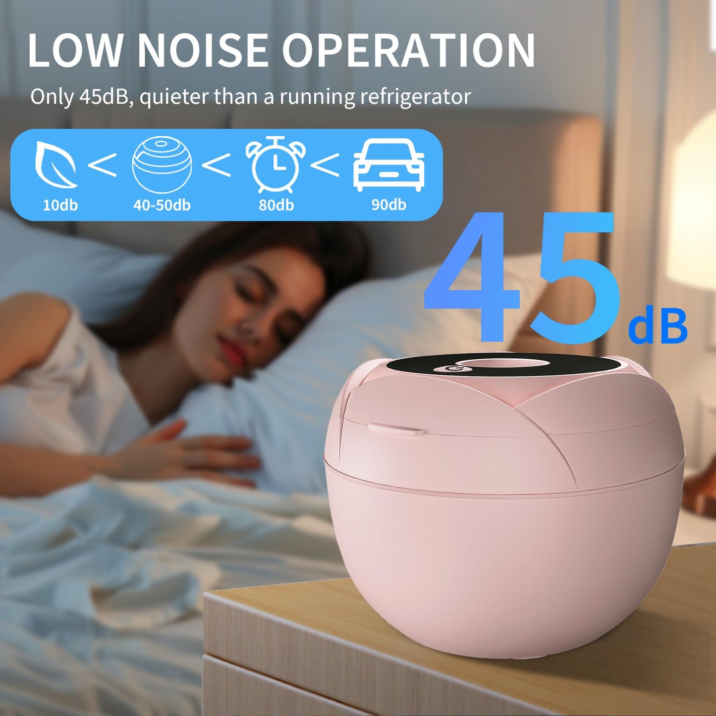 Ultrasonic Retainer Cleaner 45kHz | Dentures, Mouth Guards & Jewelry | 4 Cleaning Modes