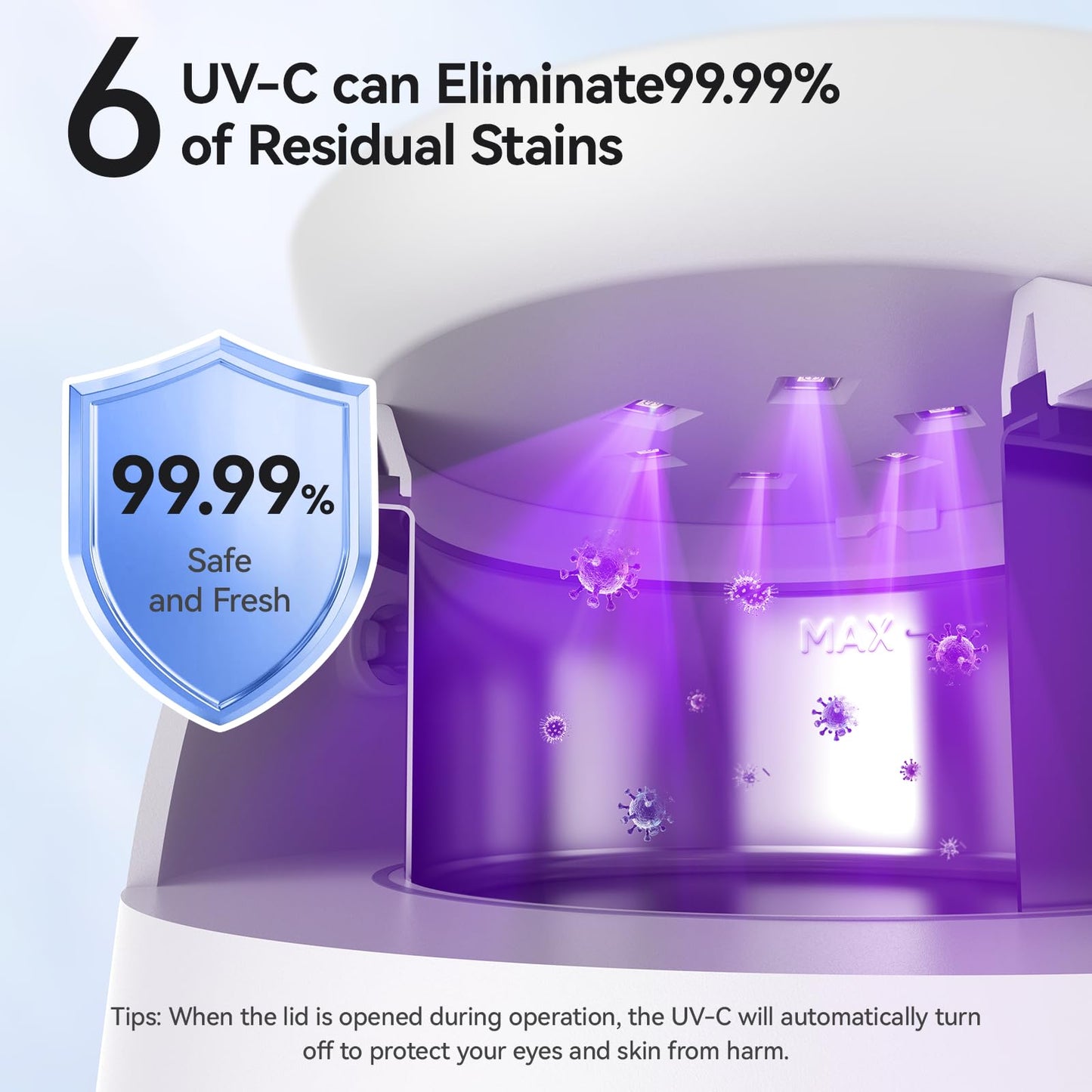 Ultrasonic Retainer Cleaner 45kHz – 3 Modes, 200ml Tank | Aligners & Mouth Guards