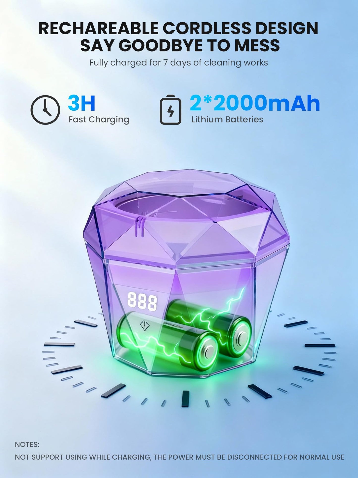 Rechargeable Ultrasonic Retainer Cleaner – 43KHz, 2x2000mAh, UV Light
