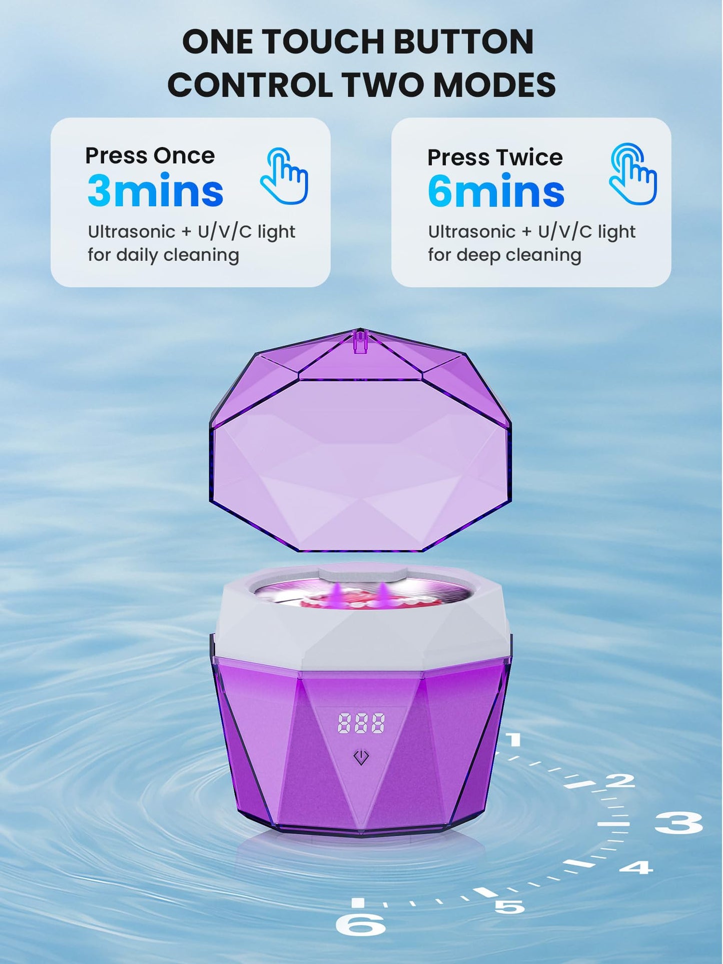Rechargeable Ultrasonic Retainer Cleaner – 43KHz, 2x2000mAh, UV Light