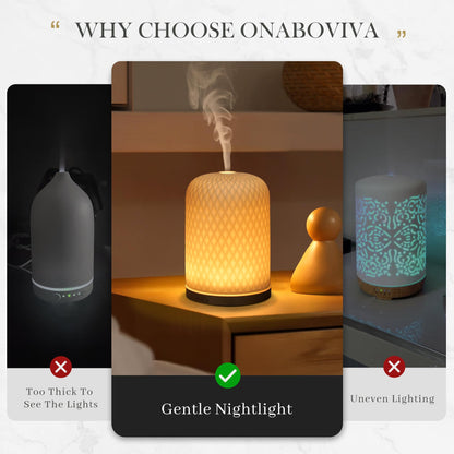 Essential Oil Diffuser 110ML – Ceramic Ultrasonic Diffuser, White