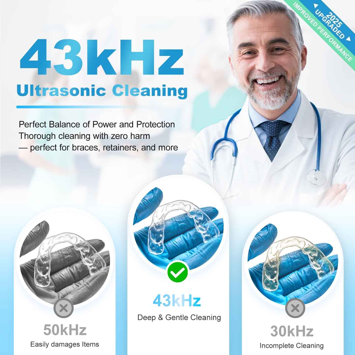 Ultrasonic Retainer Cleaner - 43kHz Denture & Jewelry Cleaner