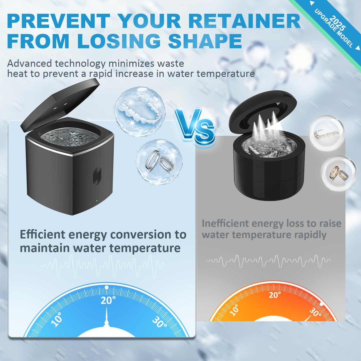Ultrasonic Retainer Cleaner - 43kHz Denture & Jewelry Cleaner