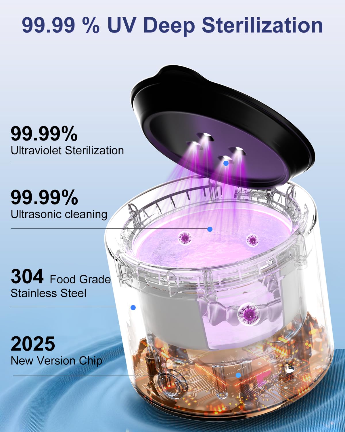 Ultrasonic Retainer Cleaner, 48kHz Denture Cleaner, Retainer Cleaning Machine for Denture, Retainer, Aligner, Jewelry, Mouth Guard, Brace, Toothbrush, Pacifier, Razor, 3 Modes Jewelry Cleaner 200ML