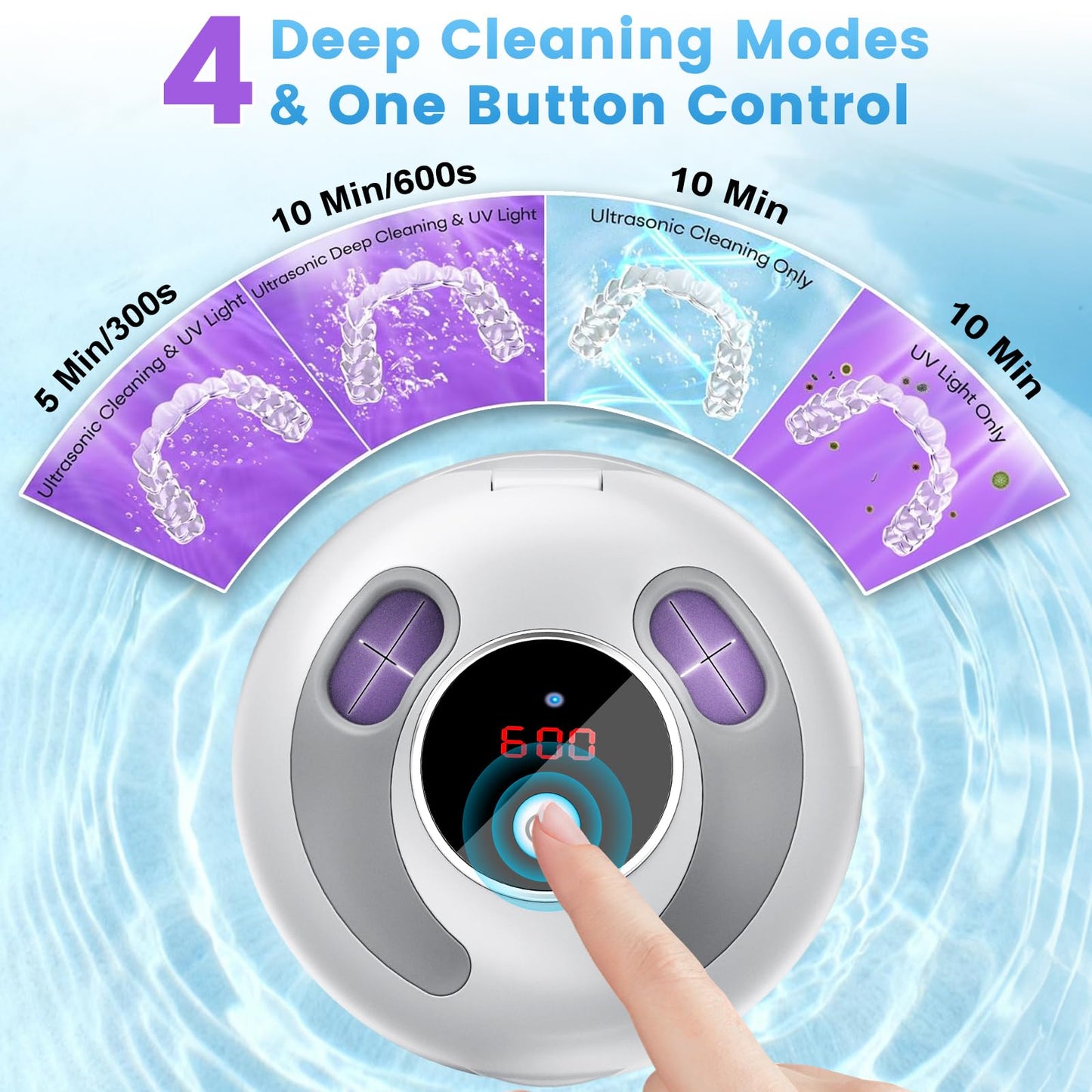 Upgraded Ultrasonic Retainer Cleaner - 45kHz, 200ml, White | For Dentures, Braces & Jewelry