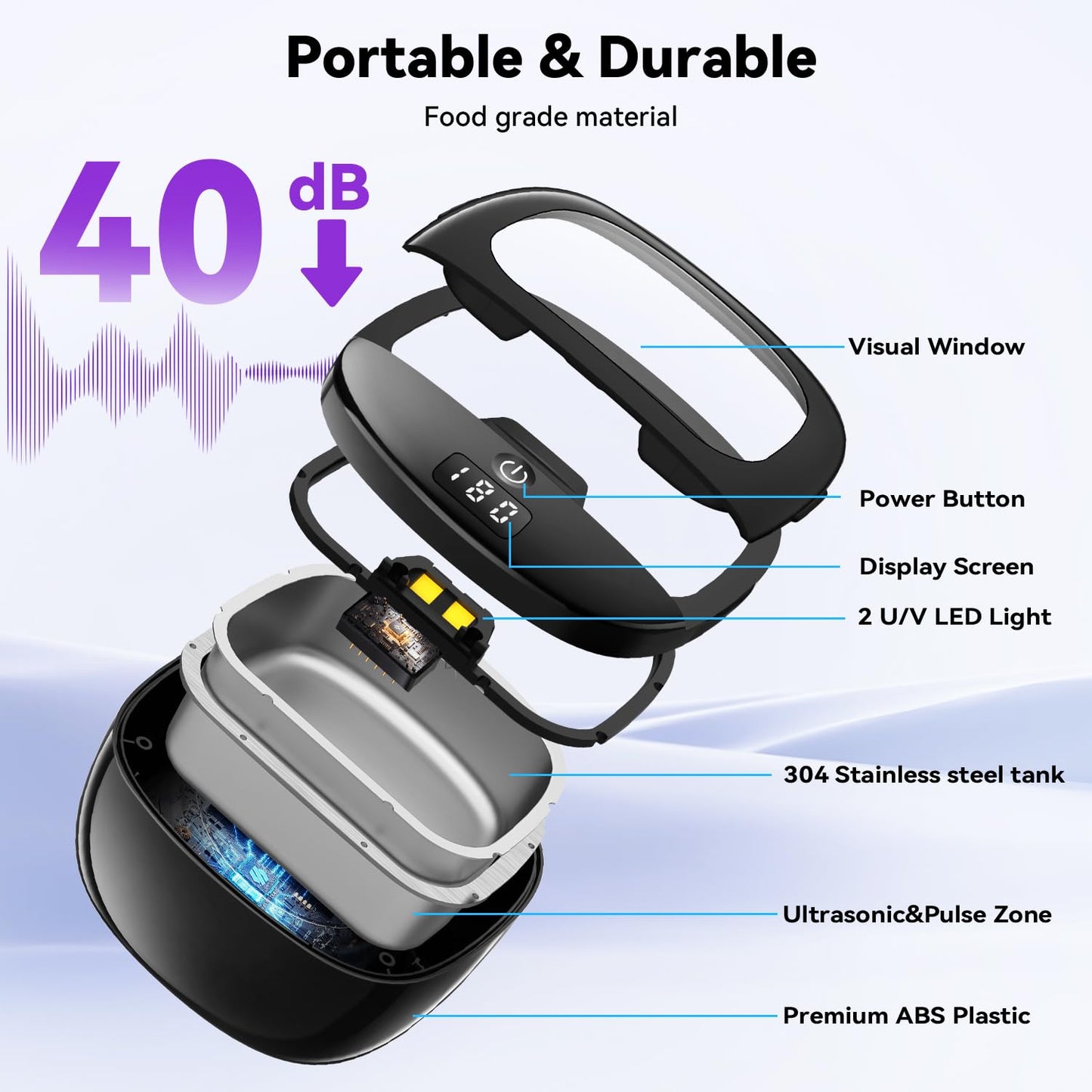 Ultrasonic Retainer Cleaner 45kHz | 150ML | 2 Modes | Travel Design