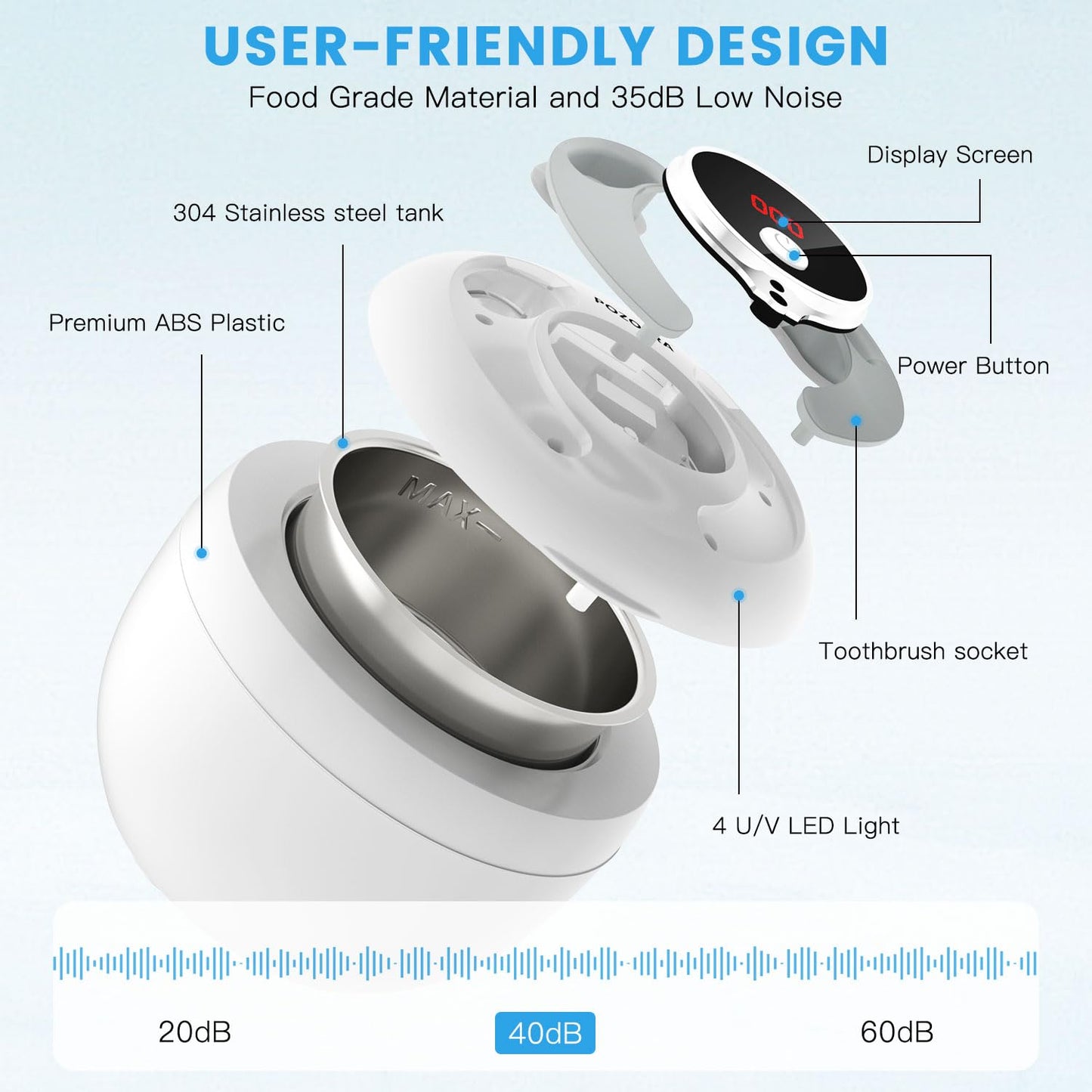 Ultrasonic Retainer Cleaner Machine – 45kHz, 4 Modes, 200ML Tank, UV Light, 25W