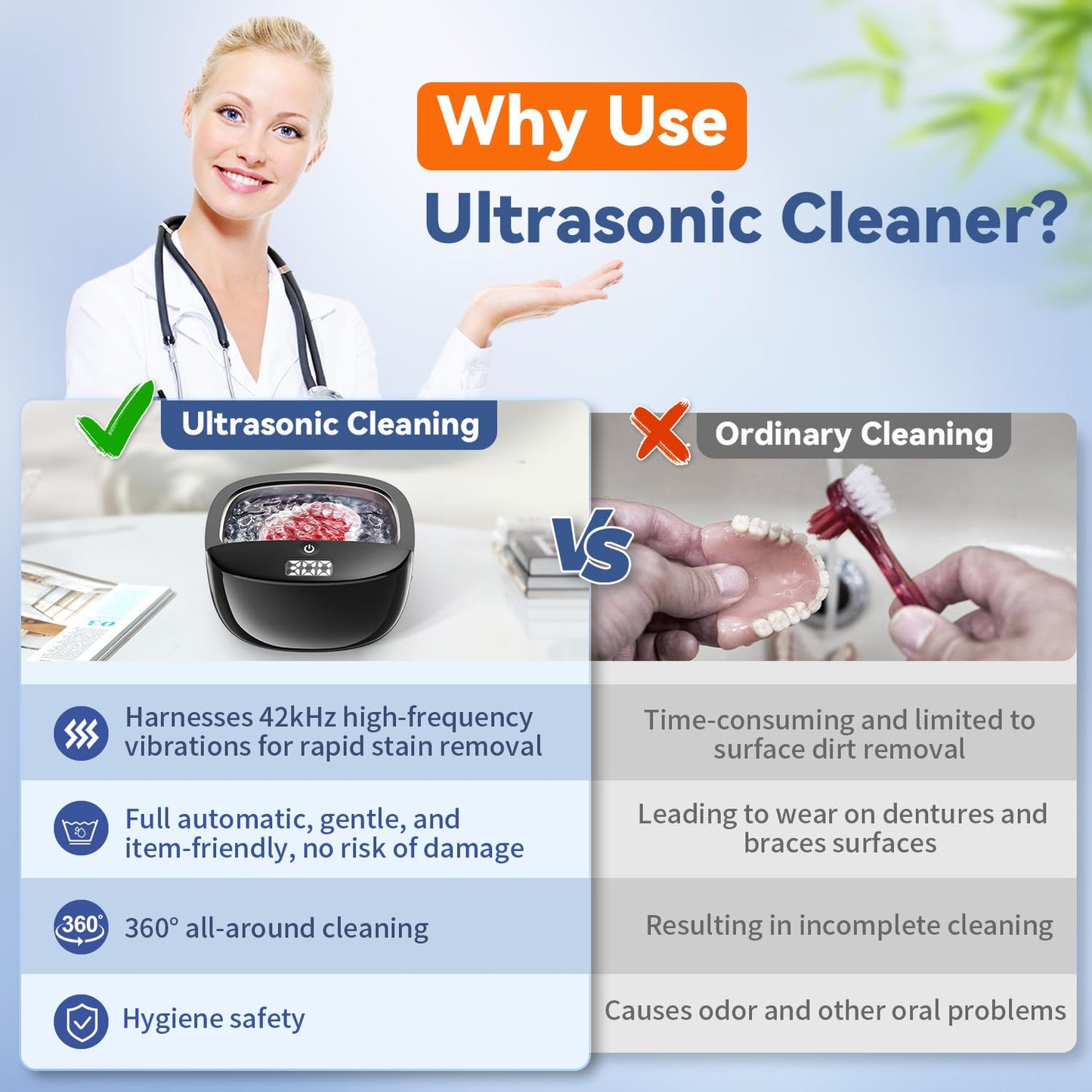 Ultrasonic Retainer Cleaner 45kHz – Dentures, Aligners & Jewelry
