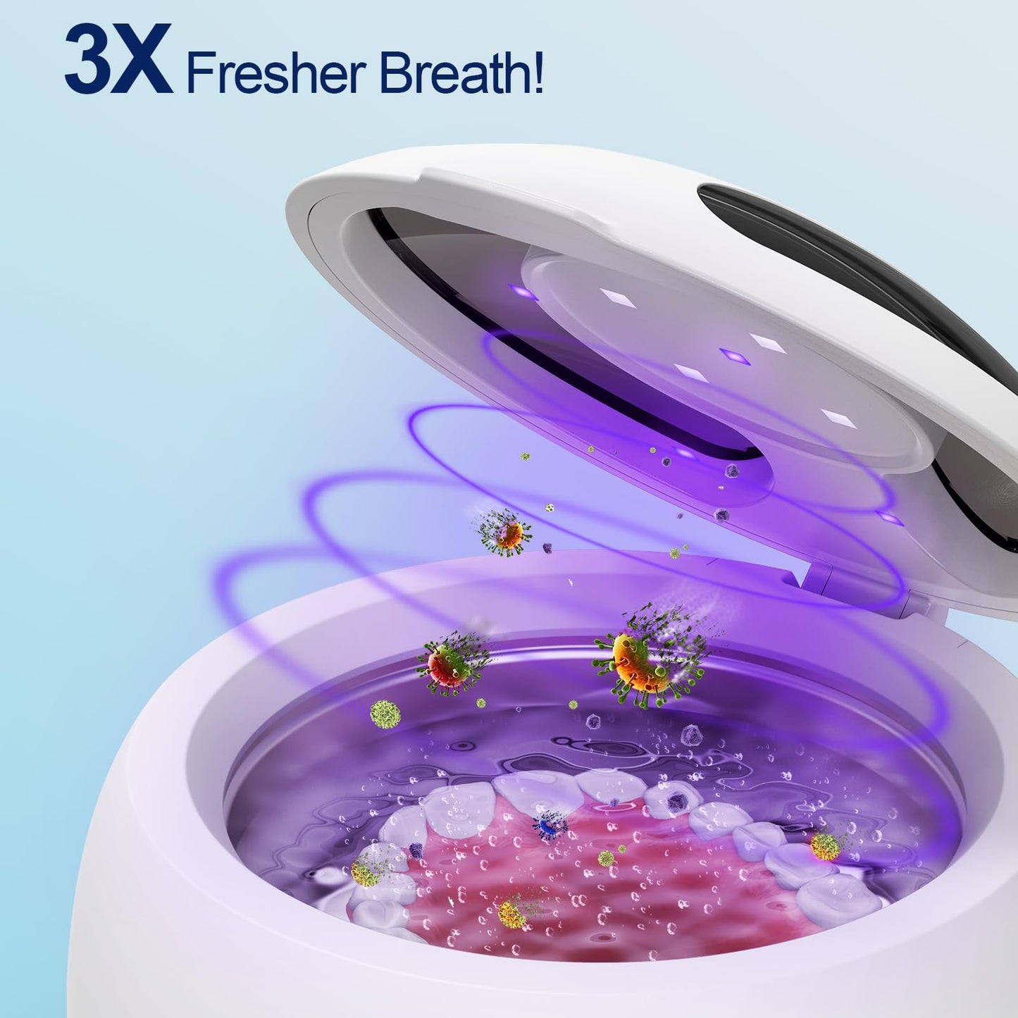 2025 Ultrasonic Retainer Cleaner 45kHz – 24W, 200ml, 4 Modes