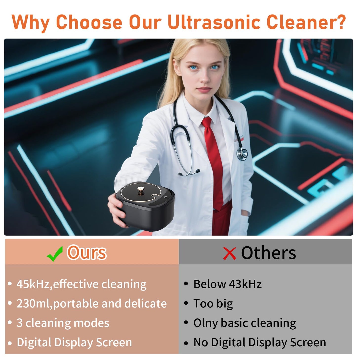 Ultrasonic Retainer Cleaner Machine – 45kHz Cleaning, 230ml Capacity for Dentures, Aligners, Braces & More