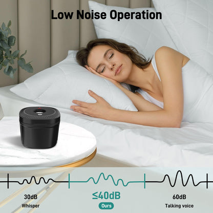 Ultrasonic Retainer Cleaner with UV Light - 45kHz Cleaning Pod (Black)