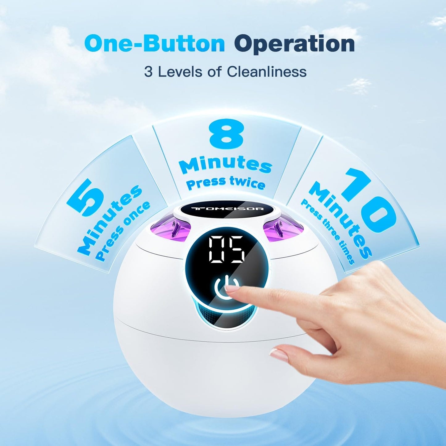 Ultrasonic Retainer Cleaner Machine - 45kHz 360° Deep Cleaning, 200 ml Pod, 3 Modes, White