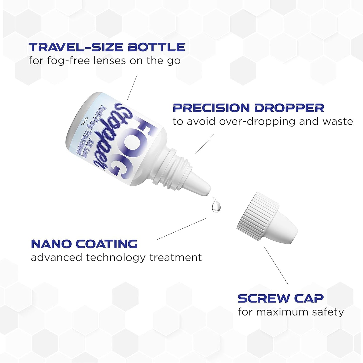 ULTRAVUE Fog Stopper Anti-Fog Drops – All Lenses, AR Coated