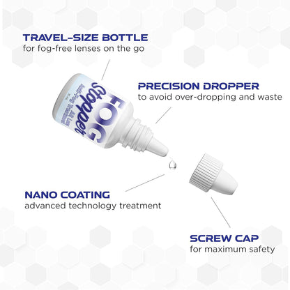 ULTRAVUE Fog Stopper Anti-Fog Drops – All Lenses, AR Coated