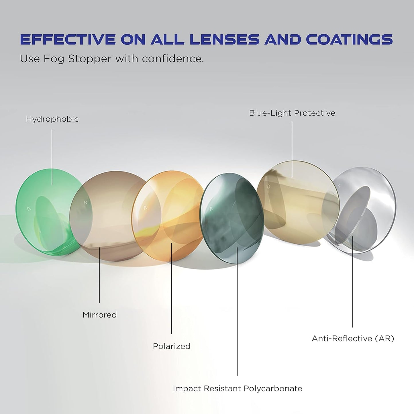 ULTRAVUE Fog Stopper Anti-Fog Drops – All Lenses, AR Coated