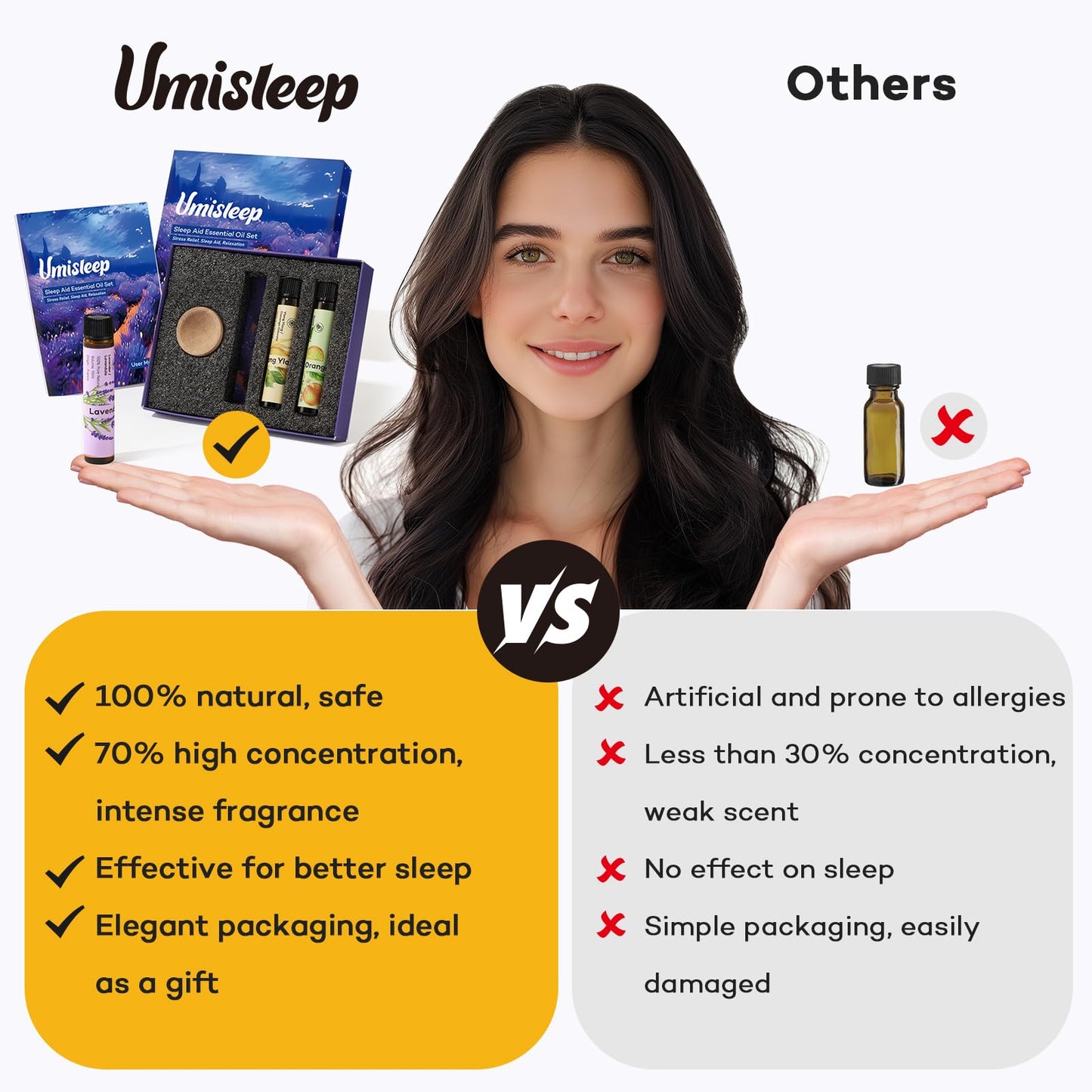 Umisleep High-Potency Essential Oils Set for Sleep & Relaxation – 3 x 10 ml Gift Set (Lavender, Sweet Orange, Ylang-Ylang)