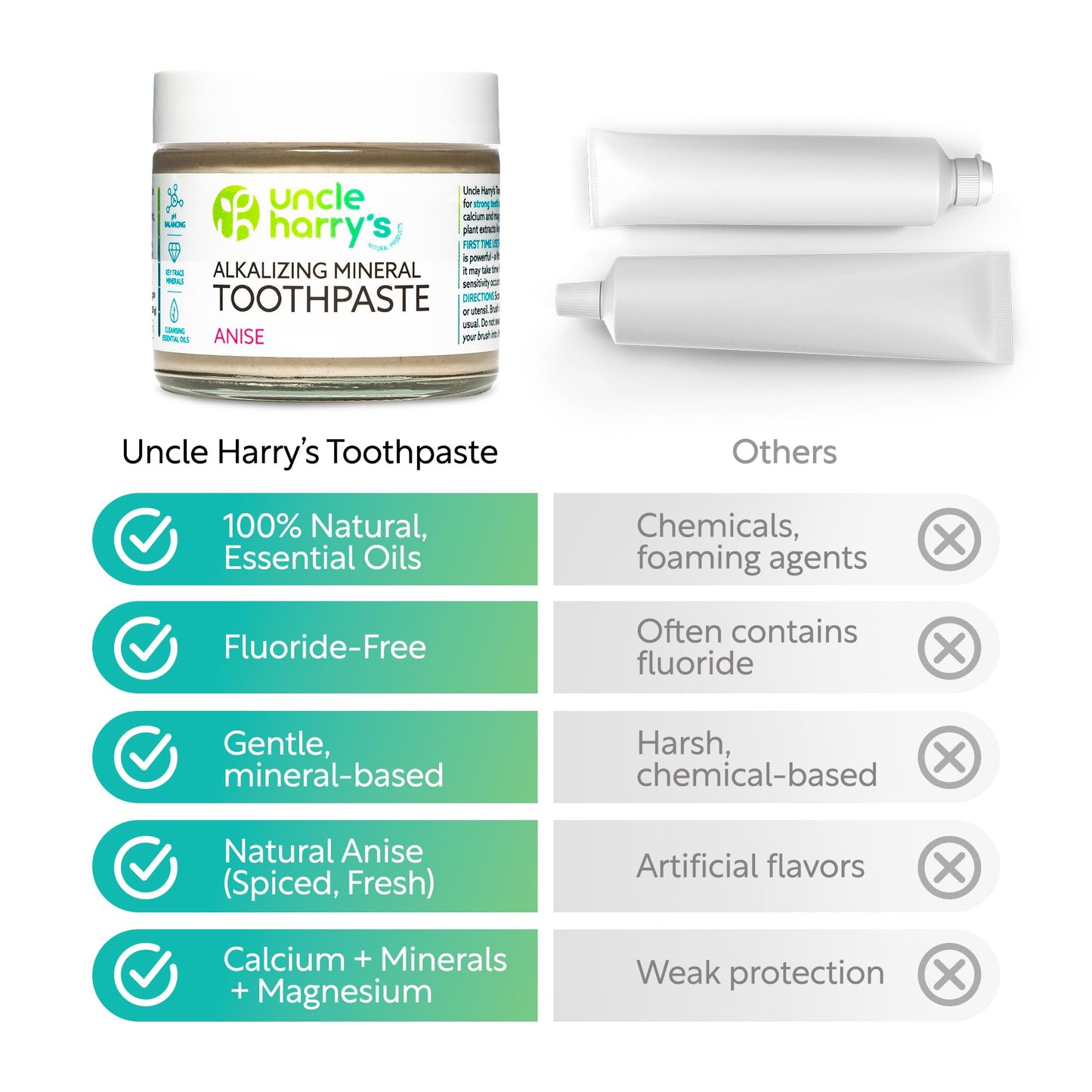 Uncle Harry's Anise Remineralizing Toothpaste — Natural Whitening & Enamel Support