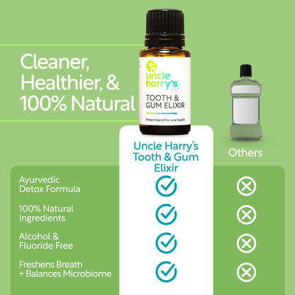 Uncle Harry's Aromatherapy Tooth & Gum Elixir | Purifying Alcohol-Free Mouthwash for Gums & Bad Breath | 0.5 oz