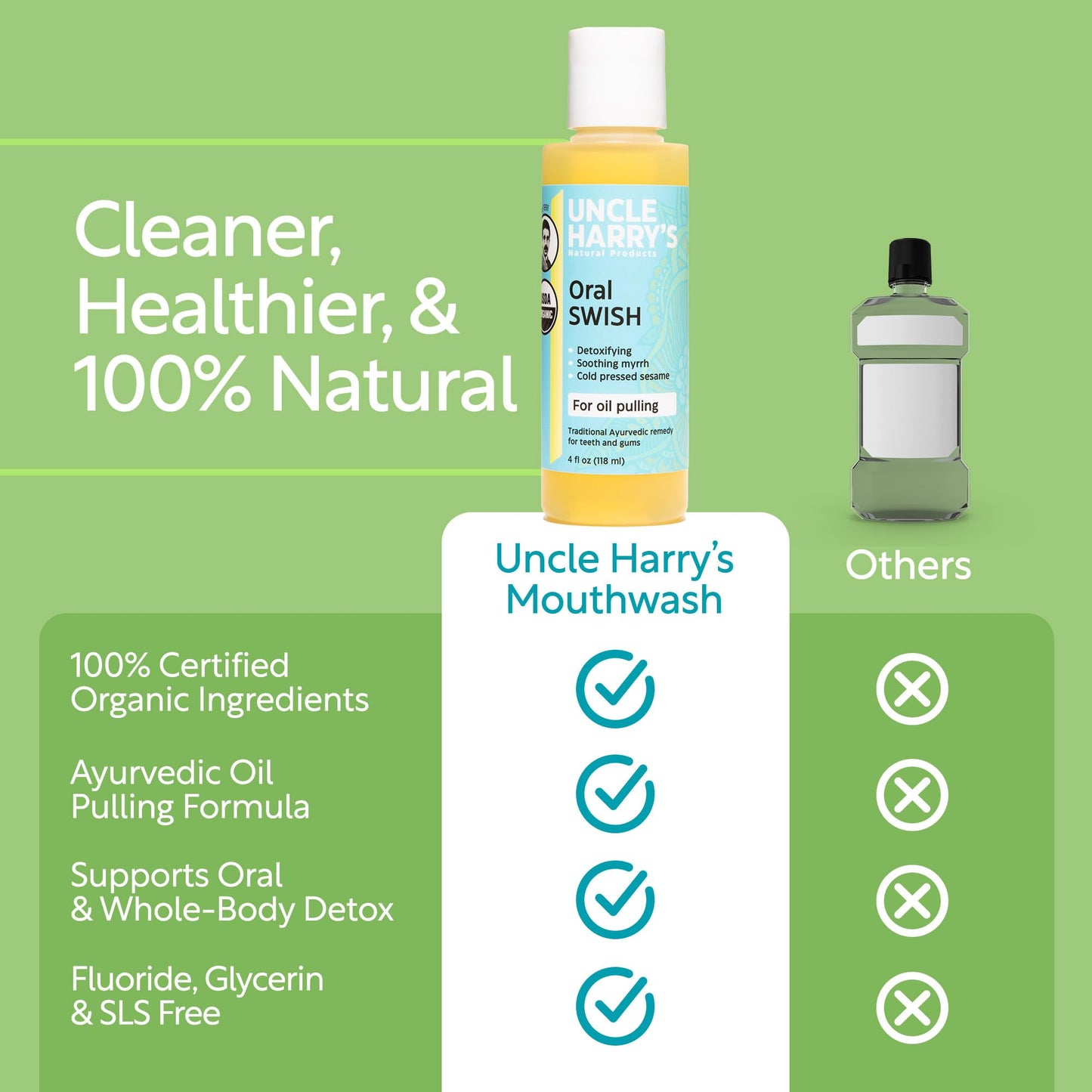Uncle Harry's Certified Organic Oral Swish – Ayurvedic Sesame Oil Pulling (4 oz)