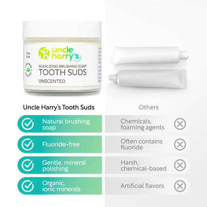 Uncle Harry's Non-Abrasive Unscented Brushing Soap Tooth Suds | Natural Remineralizing Toothpaste (Vegan, Fluoride-Free) 2 oz Pack of 2