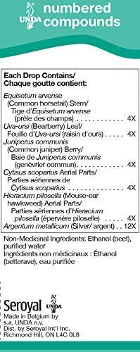 UNDA 7 Numbered Compounds | Homeopathic Preparation | 0.7 fl oz