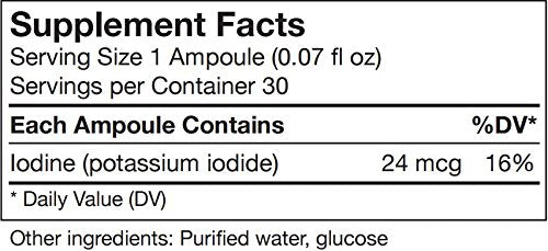 UNDA GAMMADYN I | Iodine Oligo-Element Supplement | 30 Ampoules