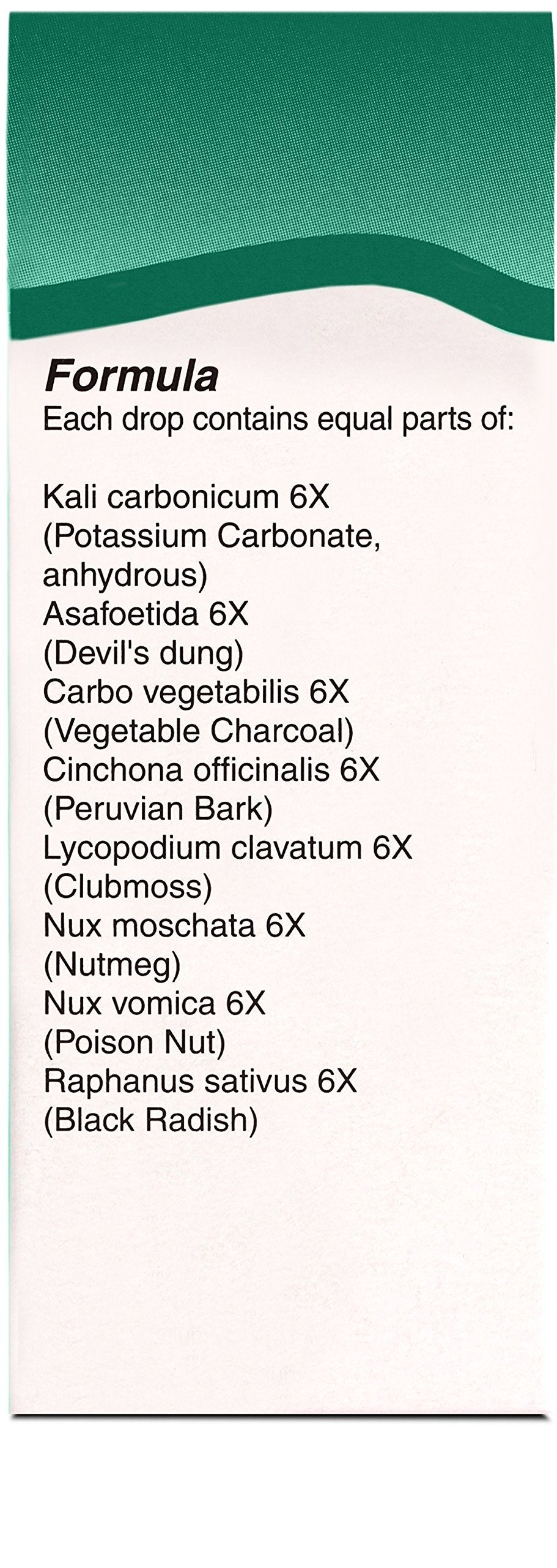 UNDA Kalium Carbonicum Plex | Supports Gastrointestinal Health | 1 fl oz