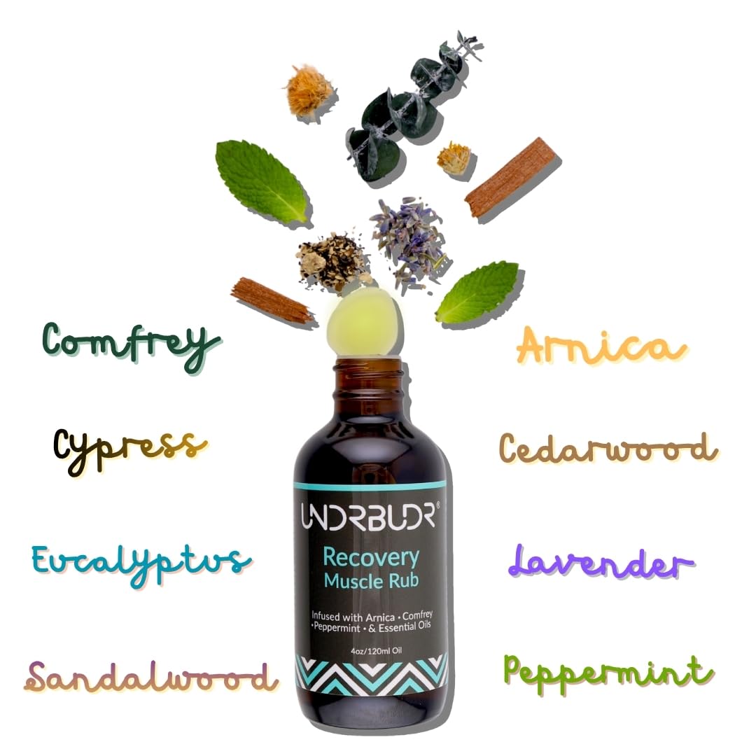 UNDRBUDR Post-Activity Recovery Muscle Rub Oil – Arnica & Comfrey | 4oz